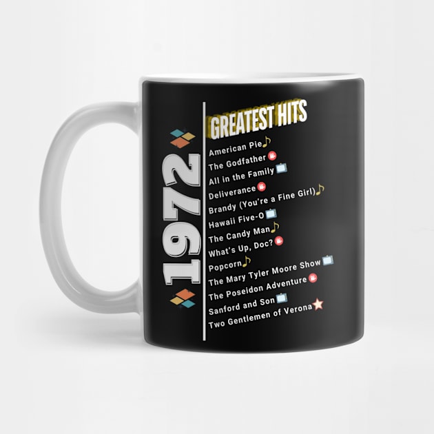 1972 Time Capsule Era - Front & Back - Retro Pop Culture by OTL Spotlight